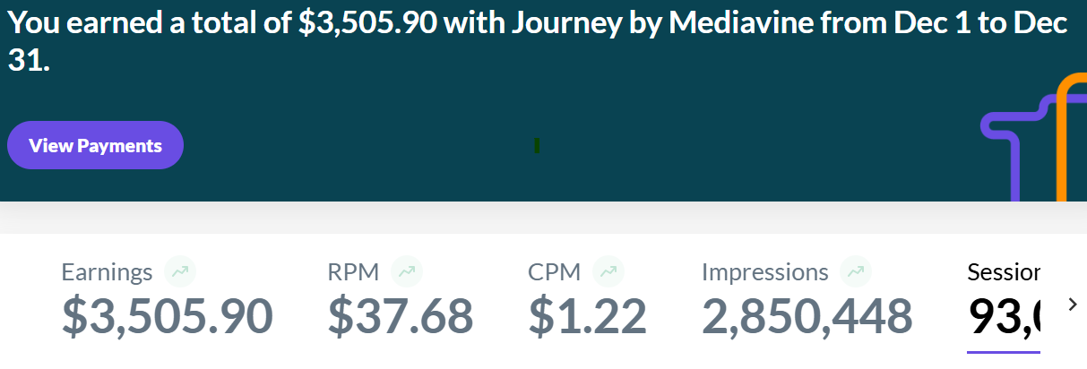 income report